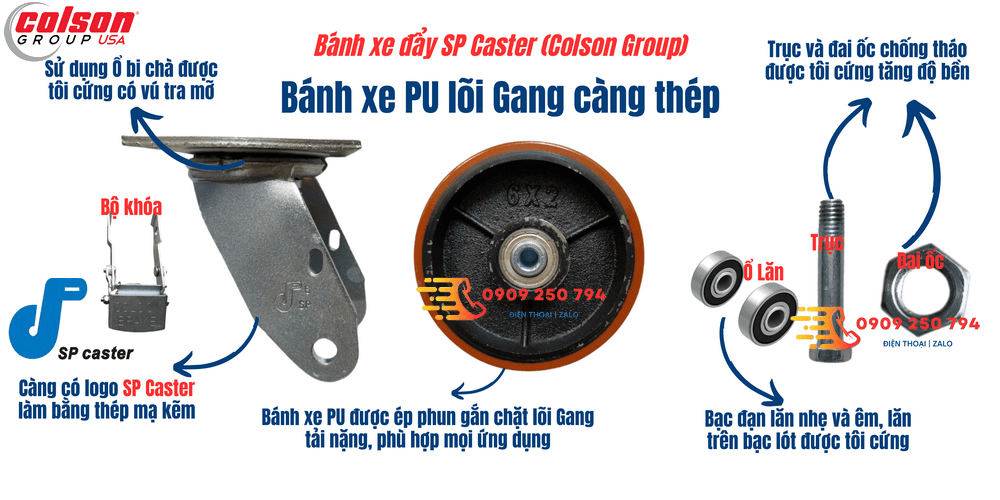 Mô tả chi tiết bánh xe PU lõi Gang SP Caster xoay khóa