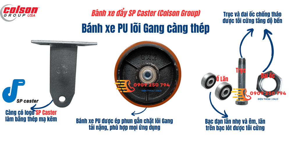 Mô tả chi tiết bánh xe PU lõi Gang SP Caster càng cố định