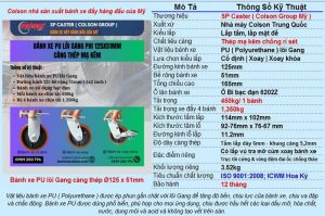 Bộ bánh xe PU lõi Gang 125x51mm chịu tải 1.4 tấn