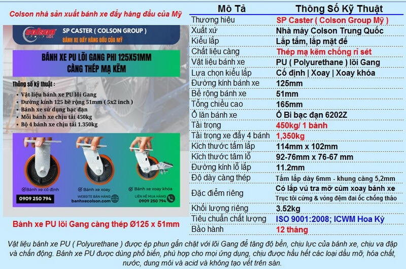 Bộ bánh xe PU lõi Gang 125x51mm chịu tải 1.4 tấn